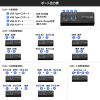 ACA-PD106BK USB PD対応クランプ式AC充電器(PD65W・C×2+A×2・ブラック) ACA-PD106BK / USB PD対応クランプ式AC充電器(PD65W・C×2+A×2・ブラック)