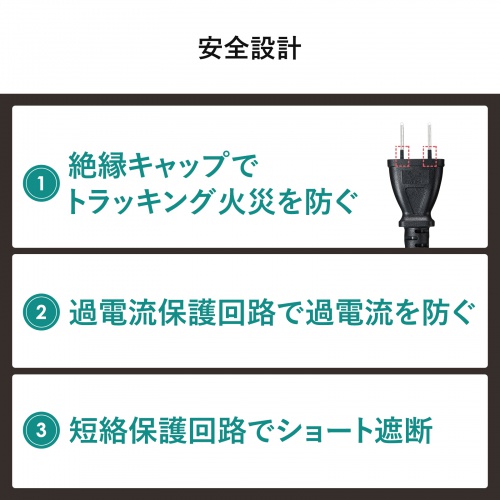 ACA-PD106BK / USB PD対応クランプ式AC充電器（PD65W・C×2＋A×2・ブラック）
