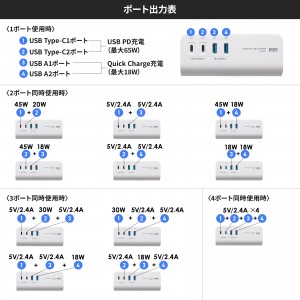 ACA-PD106W