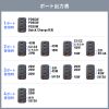 ACA-PD107BK / USB PD対応AC充電器（PD65W・C×3＋A×1）