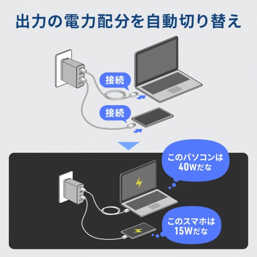 ACA-PD107BK / USB PD対応AC充電器（PD65W・C×3＋A×1）