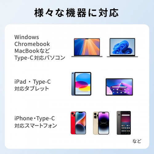 ACA-PD109BK / USB PD対応キューブ型AC充電器（PD45W）