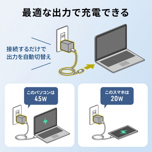 ACA-PD109BK / USB PD対応キューブ型AC充電器（PD45W）