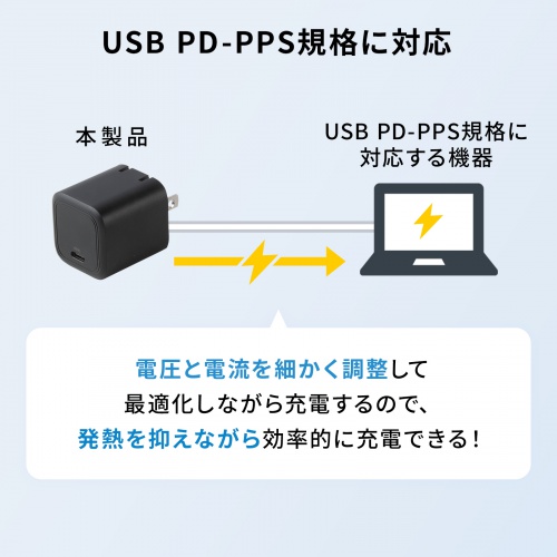 ACA-PD109SETBK / USB PD対応キューブ型AC充電器（PD45W・Type-Cケーブル付属）