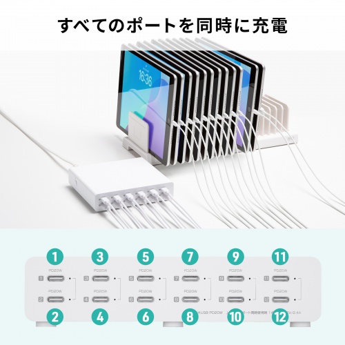 ACA-PD112 / USB PD対応AC充電器（12ポート・合計144W）