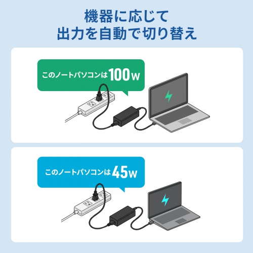 ACA-PD115BK / USB PD対応AC充電器(PD100W・電源コード型)