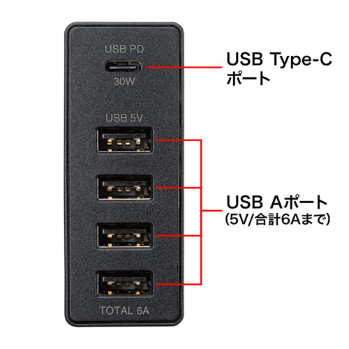 ACA-PD57BK / USB Power Delivery対応AC充電器（5ポート・合計60W・ブラック）