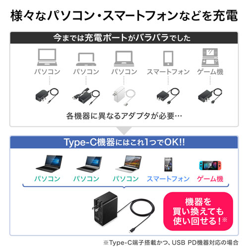 ACA-PD58BK / USB Power Delivery対応AC充電器（45W）