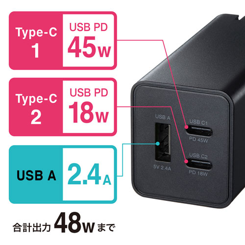 ACA-PD73BK / USB Power Delivery対応AC充電器（PD45W・GaN）