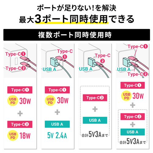 ACA-PD73BK / USB Power Delivery対応AC充電器（PD45W・GaN）