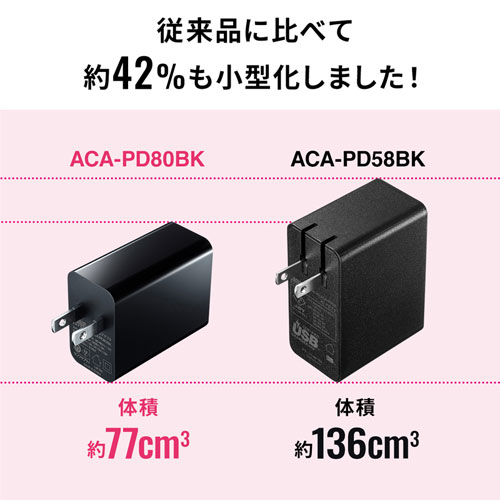 ACA-PD80BK / USB PD対応AC充電器（PD45W・Type-Cケーブル付き）