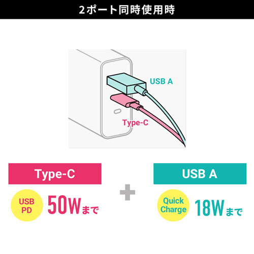 ACA-PD84BK / USB PD対応AC充電器（PD60W・GaN）