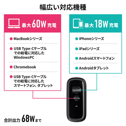 ACA-PD84BK / USB PD対応AC充電器（PD60W・GaN）