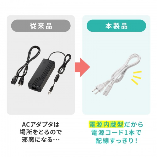 ACA-PD98の画像