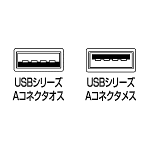 AD-3DUSB12 / 3D USBアダプタ（ケーブルタイプ・約0.2m）