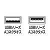 AD-3DUSB12 / 3D USBアダプタ（ケーブルタイプ・約0.2m）