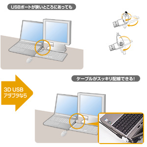 AD-3DUSB12 / 3D USBアダプタ（ケーブルタイプ・約0.2m）