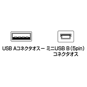 AD-3DUSB14C / 3D USBアダプタ