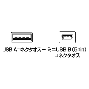 AD-3DUSB14 / 3D USBアダプタ