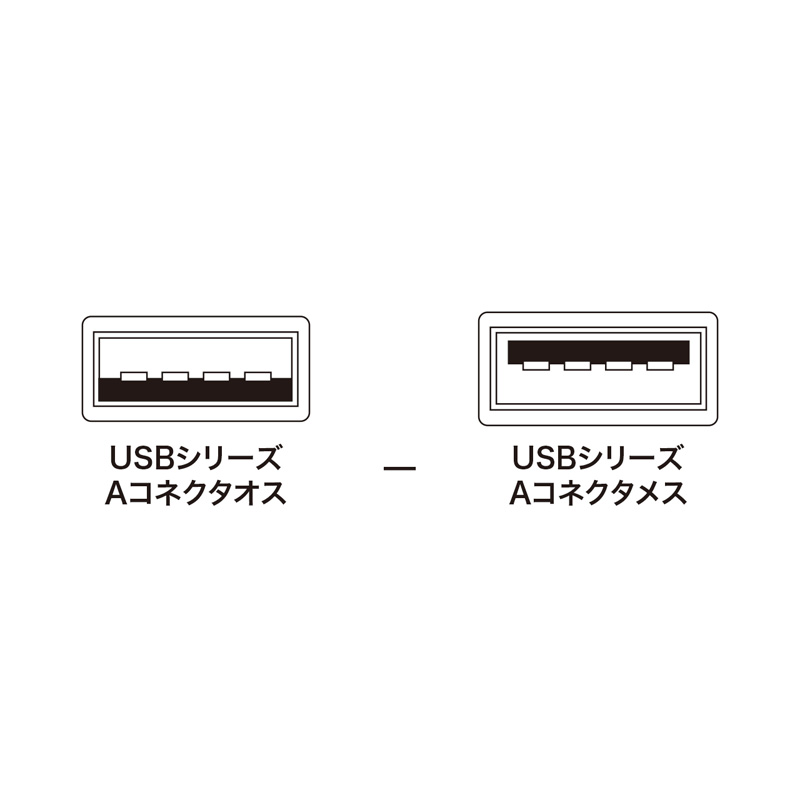 コネクタ図