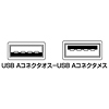 AD-3DUSB8 / 3D USBアダプタ