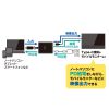 AD-ALCCPD02 / USB Type-C 拡張アダプタ（ケーブルタイプ・PD対応）