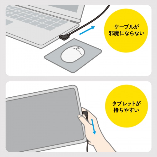 AD-ALCHD02L / USB Type C（L型）-HDMI変換アダプタ（4K/30Hz）