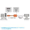 AD-ALCHDR01 Type-C-HDMI 変換アダプタ HDR対応 AD-ALCHDR01 / Type-C-HDMI 変換アダプタ HDR対応