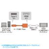 AD-ALCHDR01 / Type C-HDMI 変換アダプタ　HDR対応