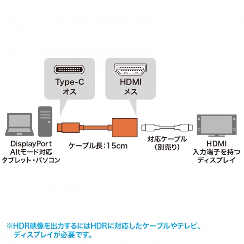 AD-ALCHDR01 / Type-C-HDMI 変換アダプタ　HDR対応