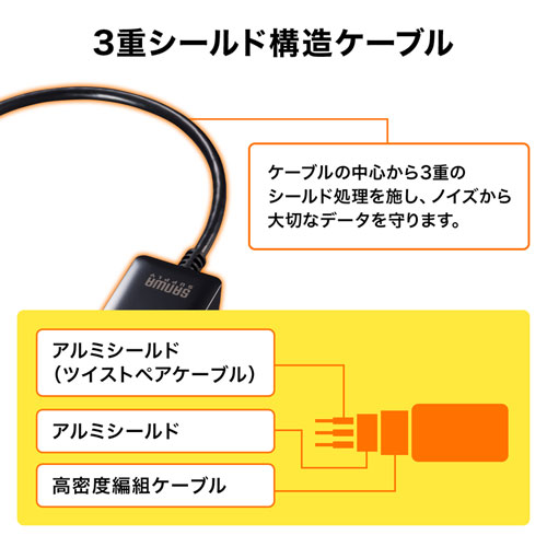 AD-ALCHDR02 / USB Type-C-HDMI変換アダプタ（4K/60Hz/HDR対応）