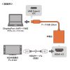 AD-ALCHDR04TK USB Type C-HDMI変換アダプタ(4K/60Hz/HDR・簡易パッケージ版) AD-ALCHDR04TK / USB Type C-HDMI変換アダプタ(4K/60Hz/HDR・簡易パッケージ版)