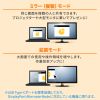 AD-ALCHDR04TK / USB Type C-HDMI変換アダプタ（4K/60Hz/HDR・簡易パッケージ版）