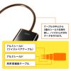 AD-ALCHDR04TK / USB Type C-HDMI変換アダプタ（4K/60Hz/HDR・簡易パッケージ版）