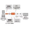 AD-ALCHV02 / USB Type-C-HDMI/VGA変換アダプタ（4K/30Hz/PD対応）