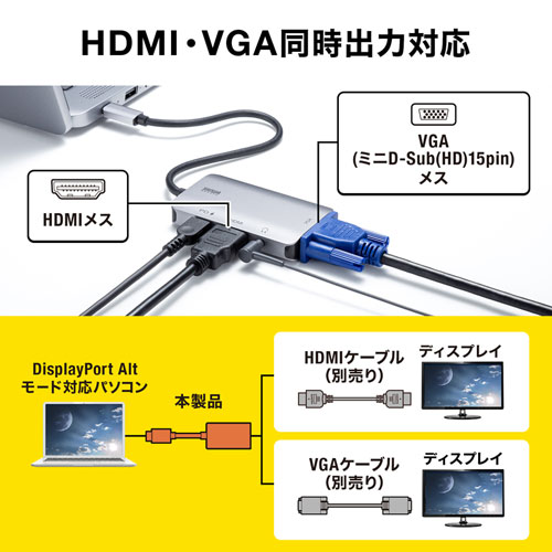 AD-ALCHV02 / USB Type-C-HDMI/VGA変換アダプタ（4K/30Hz/PD対応）