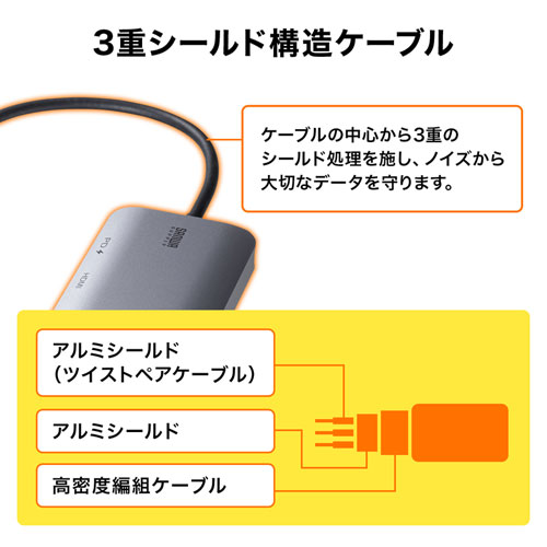 AD-ALCHV02【USB Type-C-HDMI/VGA変換アダプタ（4K/30Hz/PD対応