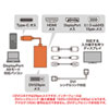 AD-ALCHVDVDP USB Type-C-HDMI/VGA/DVI/DisplayPort変換アダプタ AD-ALCHVDVDP / USB Type-C-HDMI/VGA/DVI/DisplayPort変換アダプタ
