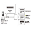 AD-ALCMHD01 USB Type-C-HDMIマルチ変換アダプタ AD-ALCMHD01 / USB Type-C-HDMIマルチ変換アダプタ