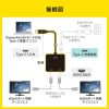 AD-ALCMST2HDPD USB Type-CーHDMI変換アダプタ(2ポート/4K/PD対応) AD-ALCMST2HDPD / USB Type-CーHDMI変換アダプタ(2ポート/4K/PD対応)