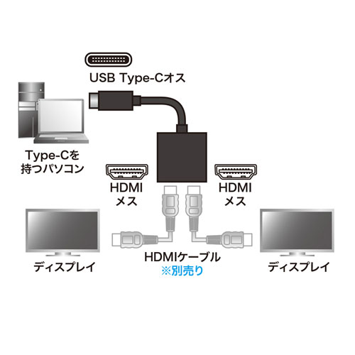 AD-ALCMST2HD / USB Type-C MSTハブ　(DisplayPort Altモード）