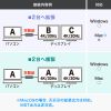 AD-ALCMST2HD / USB Type C-HDMI変換アダプタ（2ポート・4K/30Hz対応）
