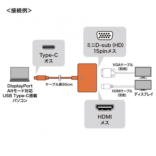 AD-ALCMST2HV / USB Type C-HDMI+VGA変換アダプタ