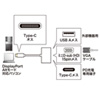 AD-ALCMV01 USB Type-C-VGAマルチ変換アダプタ AD-ALCMV01 / USB Type-C-VGAマルチ変換アダプタ