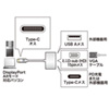 AD-ALCMVP01 USB Type-C-VGAマルチ変換アダプタプラス AD-ALCMVP01 / USB Type-C-VGAマルチ変換アダプタプラス