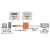 AD-ALCPHDPD USB Type-C-HDMI変換アダプタ(4K/60Hz/PD対応) AD-ALCPHDPD / USB Type-C-HDMI変換アダプタ(4K/60Hz/PD対応)