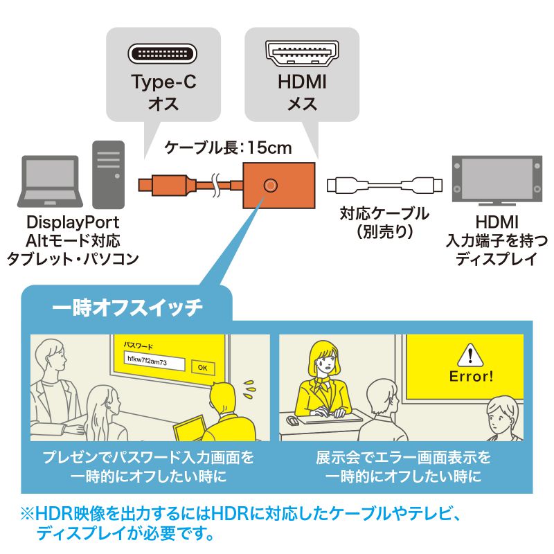 特長