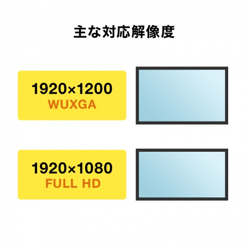 AD-ALCV02 / USB Type C-VGA変換アダプタ