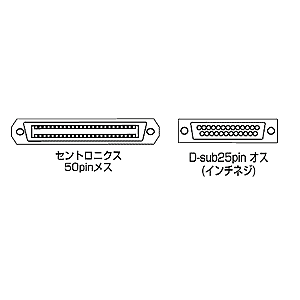 AD-C50D25 / SCSIアダプタ