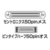 AD-C50P / SCSI変換アダプタ